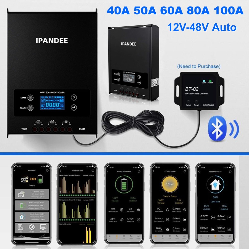 60A 100A MPPT Solar Charge Controller 12V/24V/36/48V Auto LCD Battery Regulator