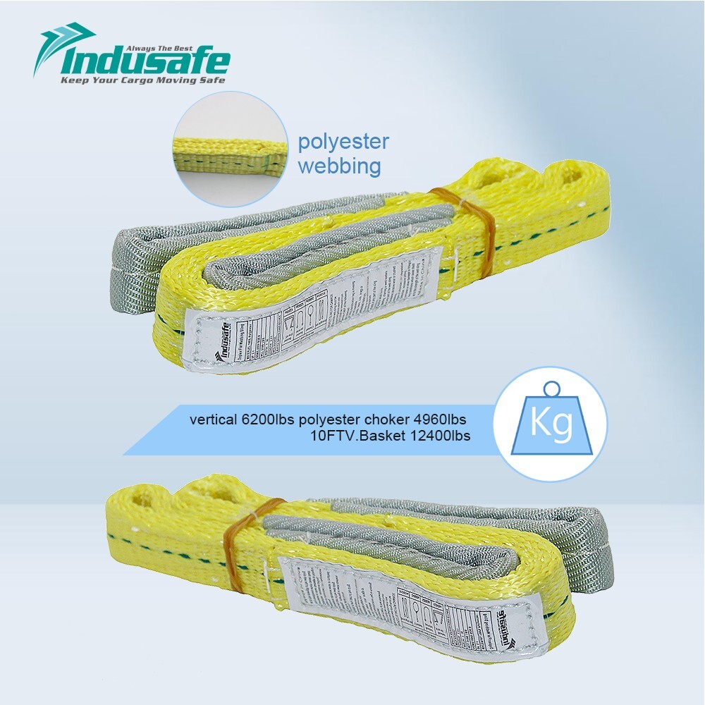 2Pack 6ft x 2in Lifting Sling Rigging Straps with Heavy Duty Flat Loops 12400LBS