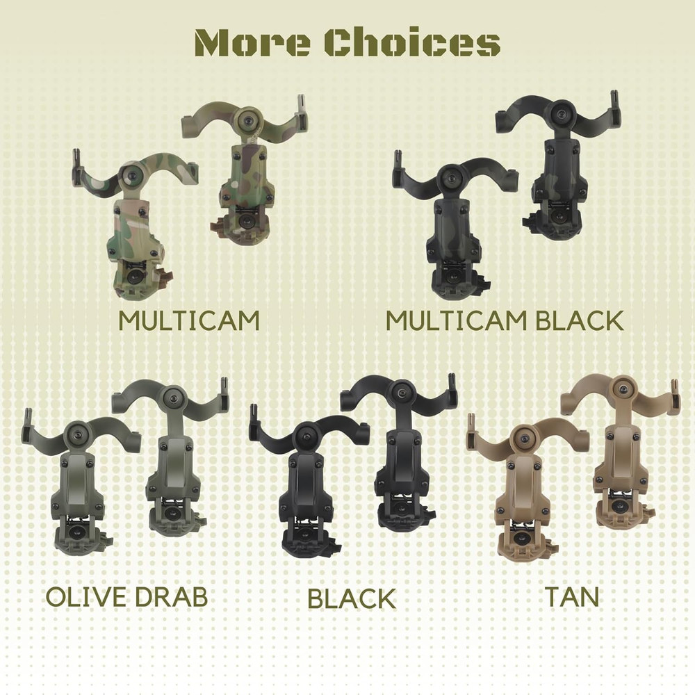 Free-Angle Tactical Headset Rail Mount Compatible with Earmor Headset Adapter on