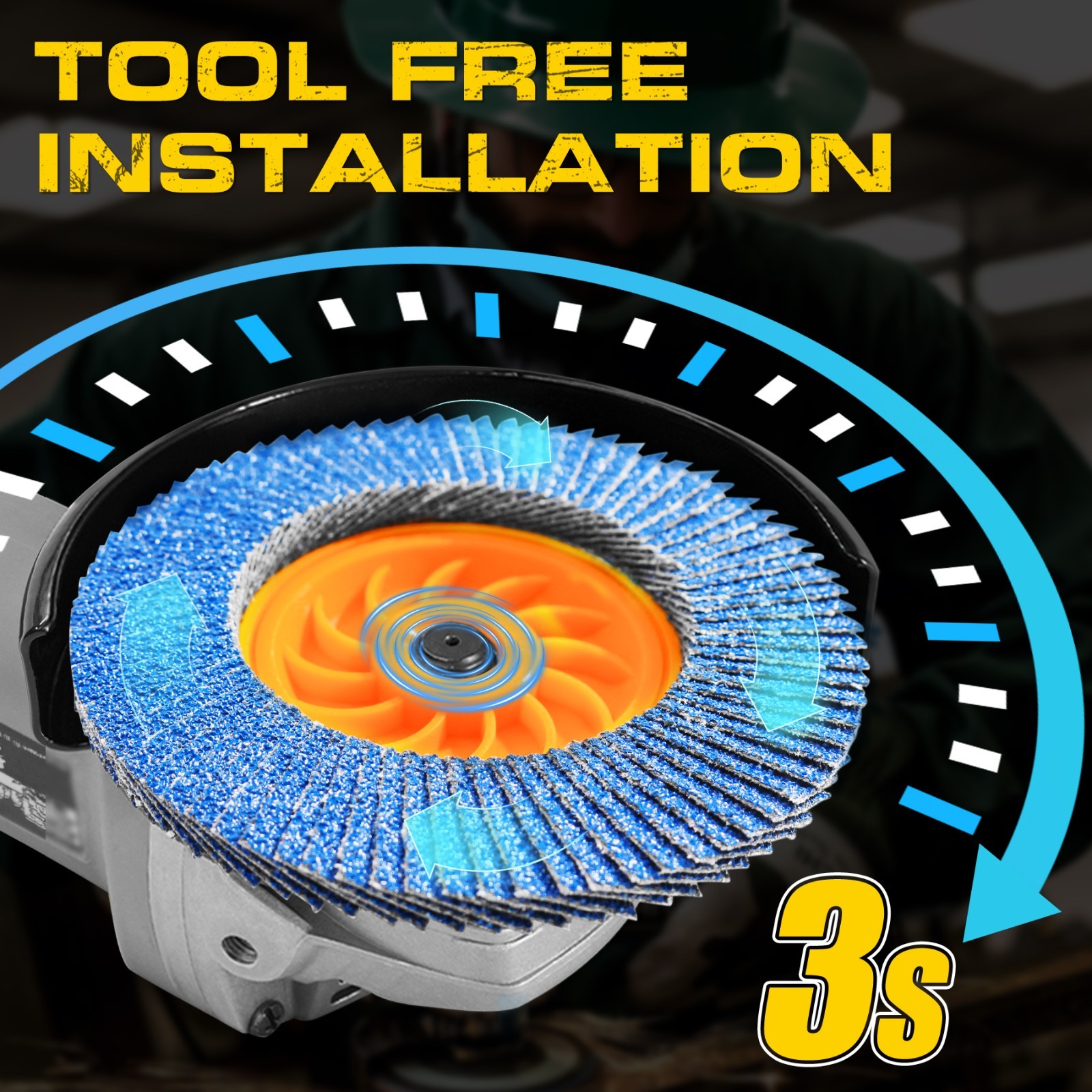 40PCS 4.5" Flap Discs 80 Grit Zirconia Angle Grinder Tool-Free Metal Grinding