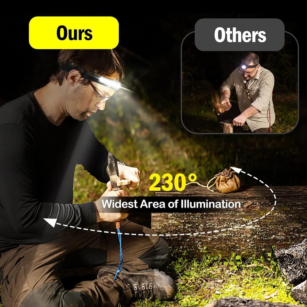 1 to 3pack Rechargeable Waterproof LED Headlamp Headlight Head Light Flashlight