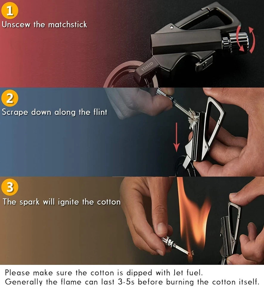Permanent Match, Flint Fire Starter Never Ending Match Keychain Lighter with Bot