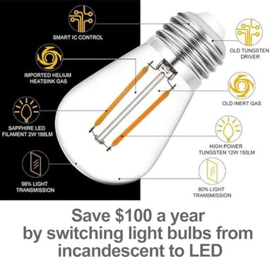 LED Shatterproof String Lights Commercial Grade with 15 Hanging Sockets 48FT