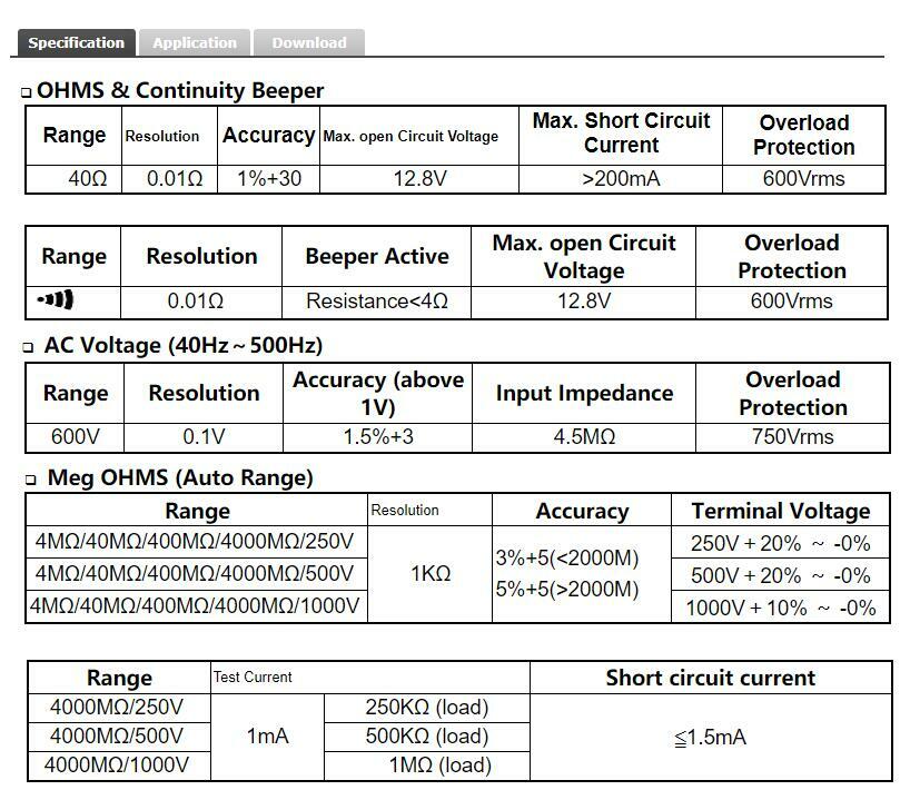 TES-1601 Auto Ranging Insulation Tester TES-1601✦Kd