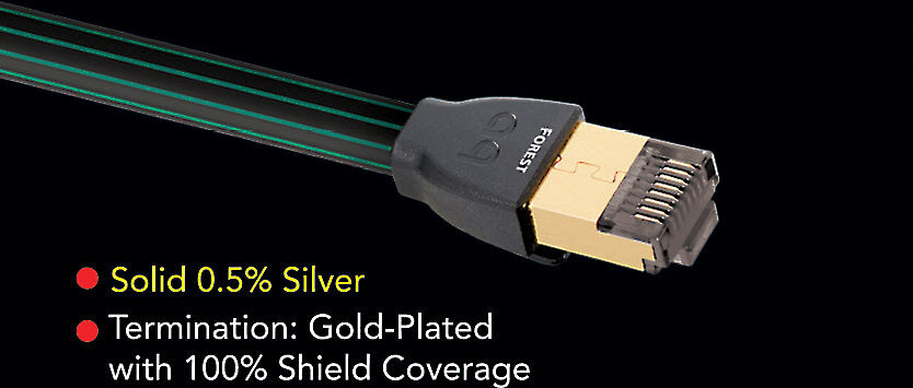 AudioQuest Forest Ethernet 1.5 Meter