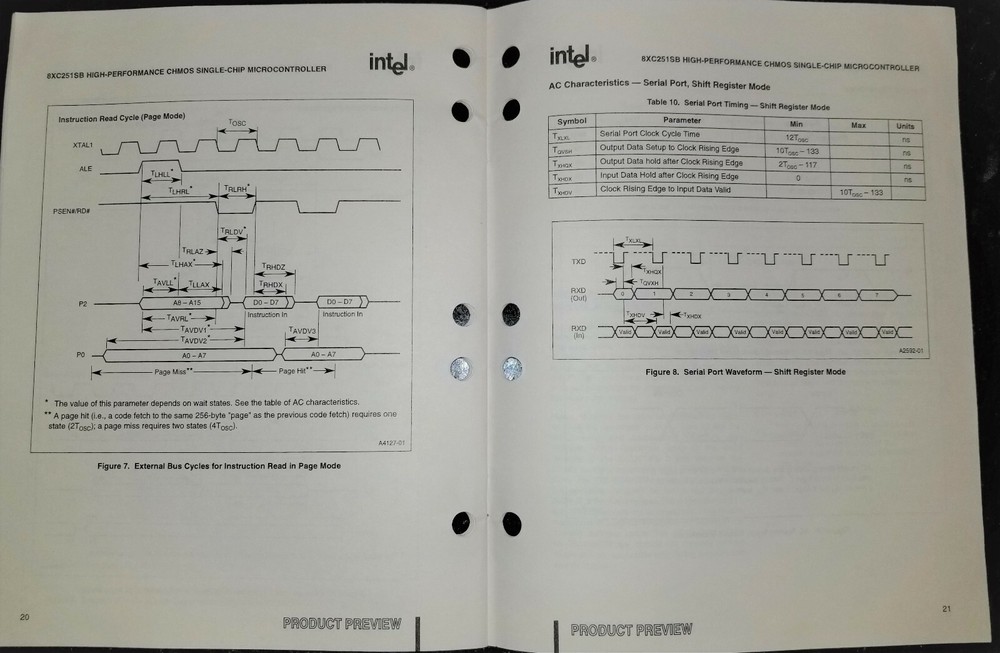 1995 Intel 8XC251SB Embedded Microcontroller User’s Manual w/ Product Preview