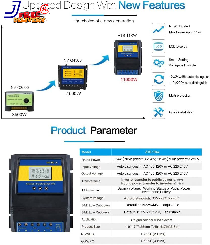 Dual Power Controller 50A 5500 Watt Automatic Transfer Switch for Off Grid