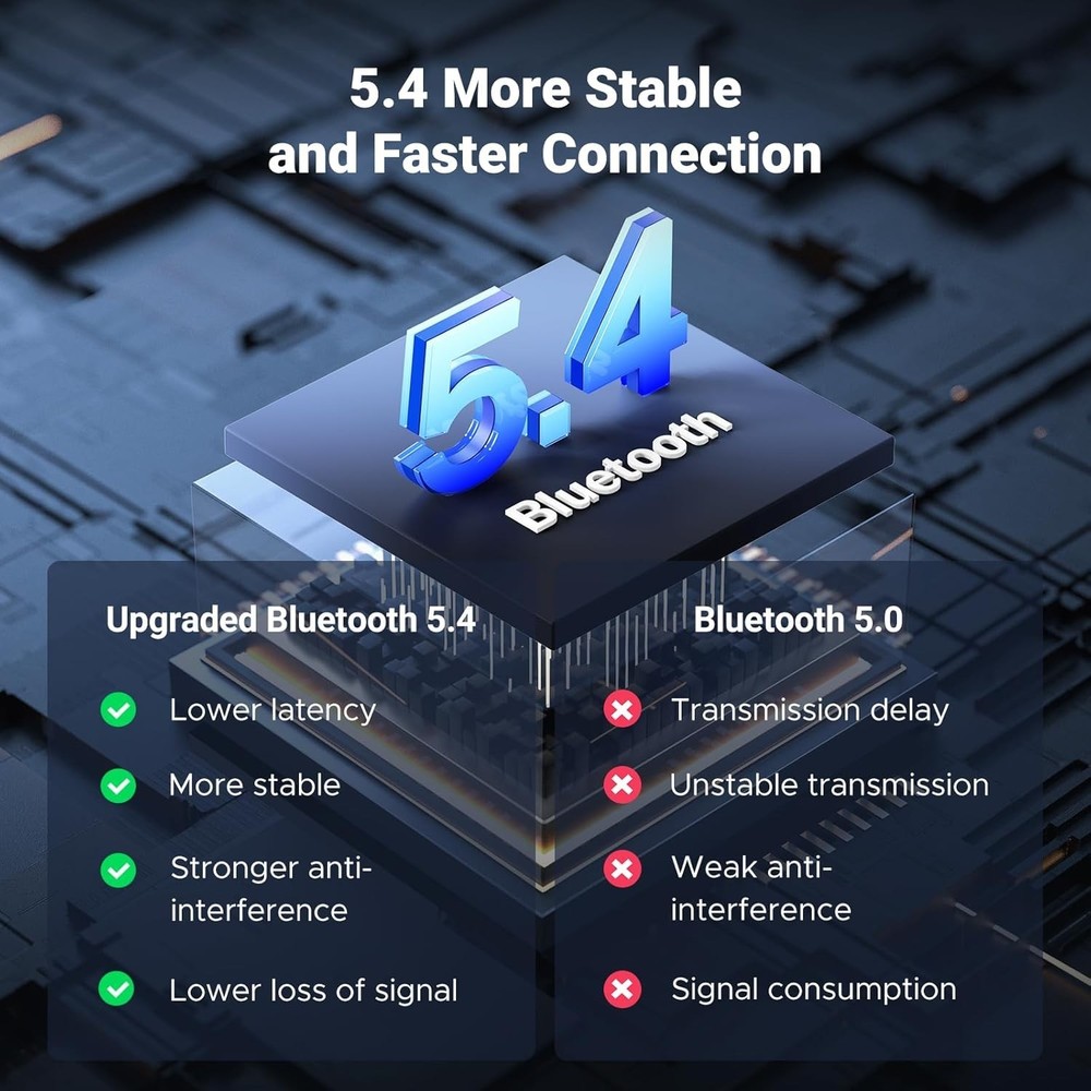 Bluetooth 5.4 Car Adapter - Hands-Free Calling & Noise Cancelling - 15H Battery