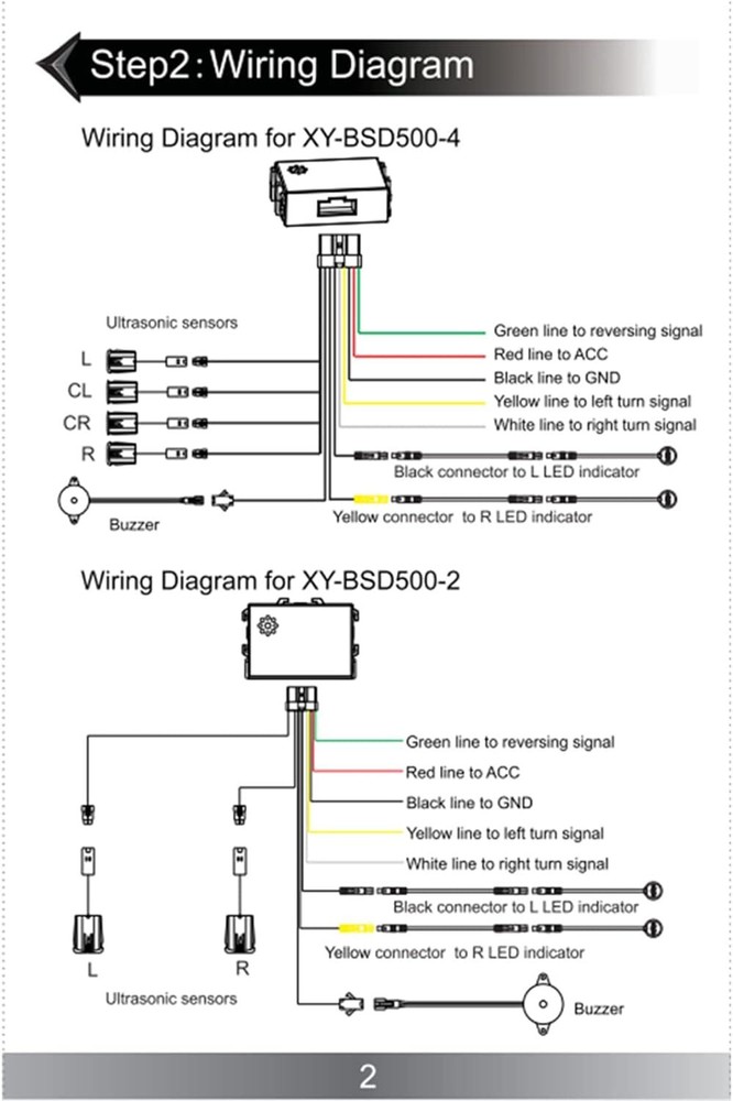Universal 77Ghz Millimeter Wave Radar BSD Blind Spot Induction Detection System