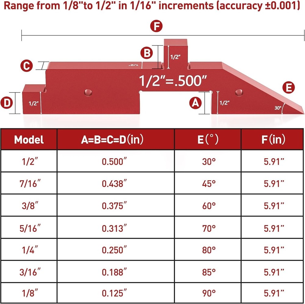 Router Table Setup Bars,Height Depth Angle Woodworking and Storage Pouch