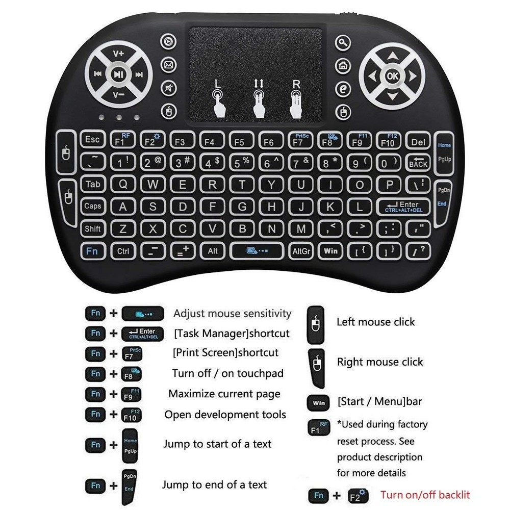 BIFANS 2.4G Mini Wireless Keyboard with Touchpad Mouse, Upgraded Multi BRG Ba...