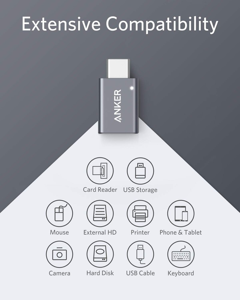 Anker USB C Adapter (2 Pack), C to High-Speed Data Gray