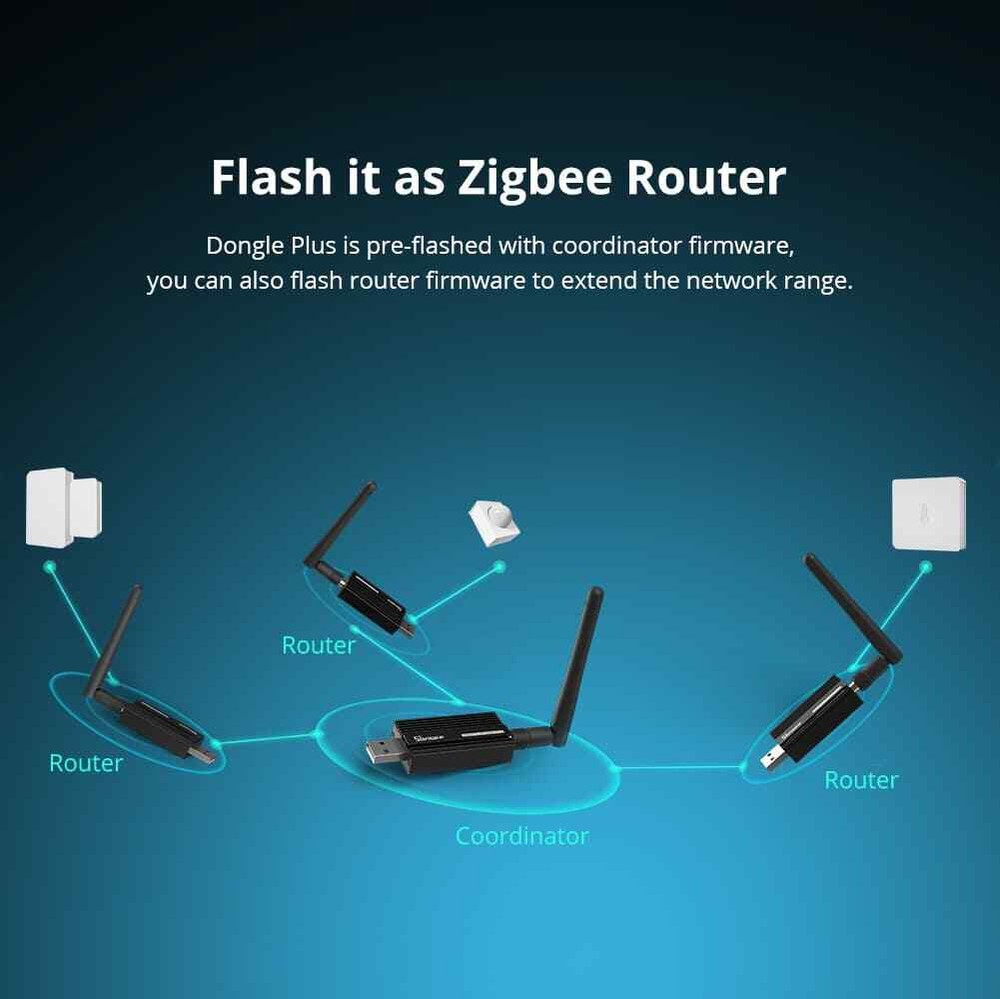 SONOFF Zigbee 3.0 USB Dongle Plus | ZigBee EFR32MG21 Coordinator ZBDongle-E AU