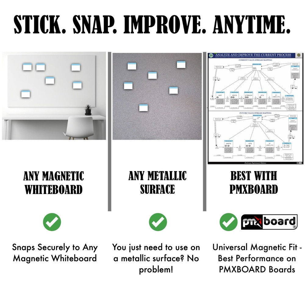 Value Stream Mapping Magnetic Cards Type 2 Lean Kaizen Process Mapping Tool