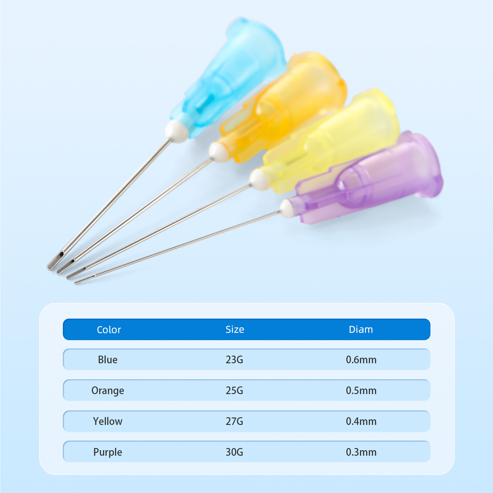 Dental Disposable Irrigation Needle Tip Notched Type Syringe Tips 23/25/27/30G