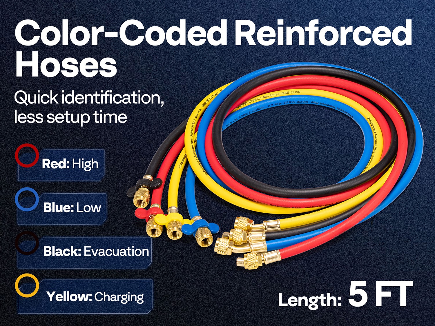 4 Valve HVAC Manifold Gauge Set R410A R454B R32 R22 AC Gauges w/ 5ft Hoses Kit