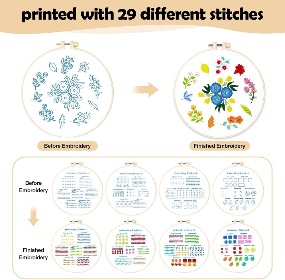 BREENHILL Embroidery Kit for Beginners, 5 Sets Small, 4 Pack Skill Practice