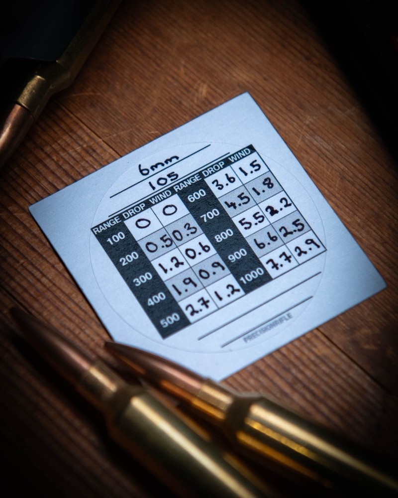 Rifle DOPE Value Pack – 3x Scope Stickers + 3x Data Cards
