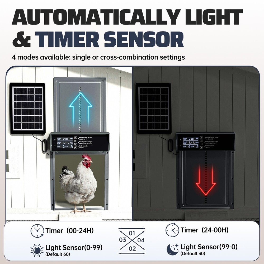 Solar Automatic Chicken Coop Door Opener w/Timer Light Sensor Remote Control
