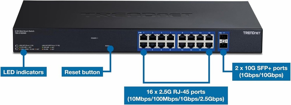 TRENDnet TEG-3182WS, 18-Port Multi-Gig Web Smart Switch