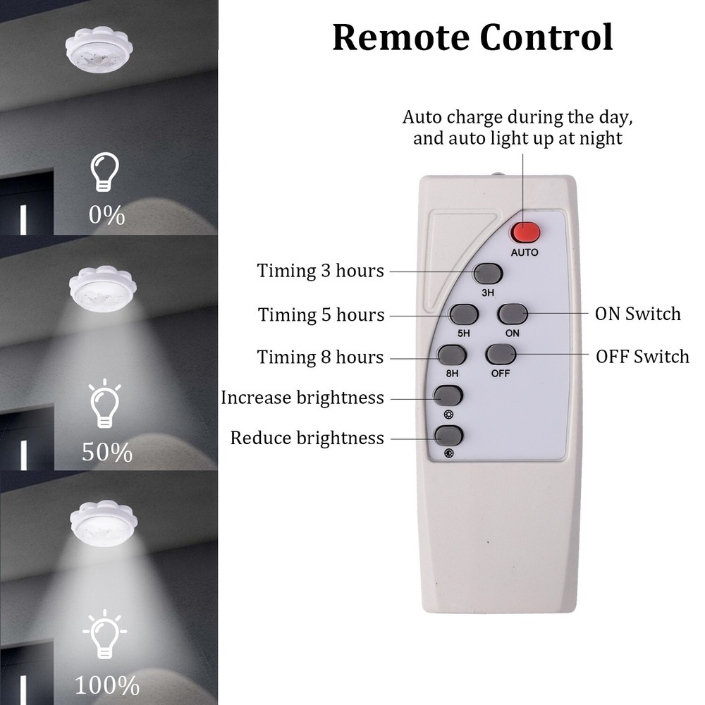 LED Ceiling Light Solar Panel Remote Control Pendant Lamp Indoor Corridor Garden
