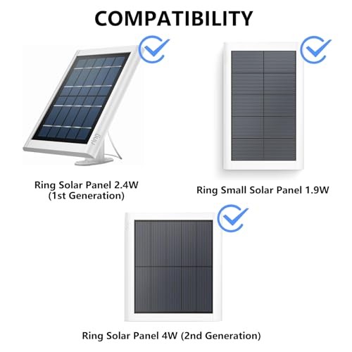 2Pack Gutter Mount for Solar Panel, No Drill Aluminum Alloy Bracket with 360°
