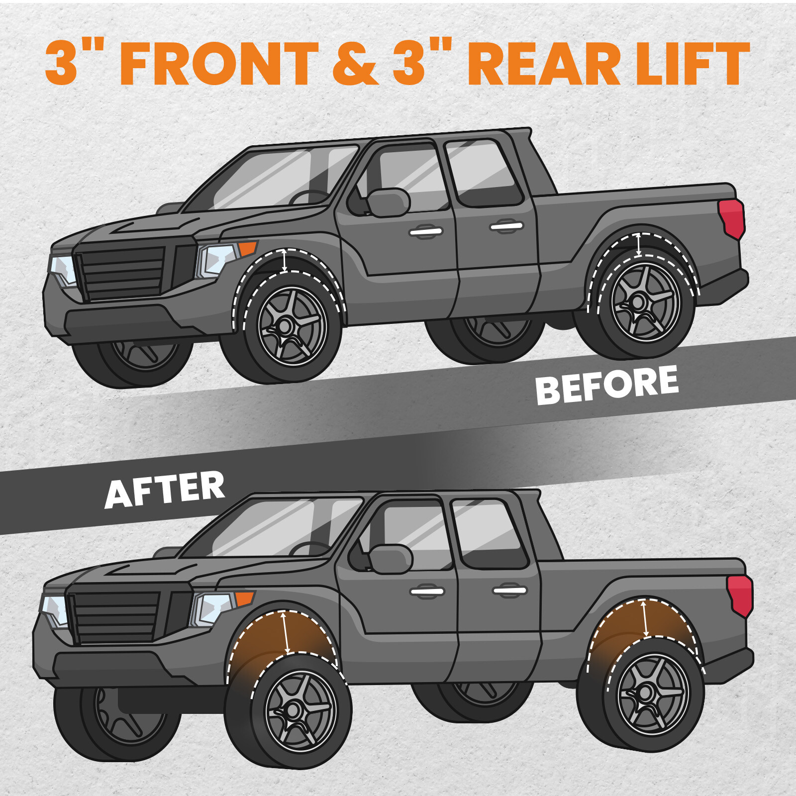 3" Front & Rear Lift Kit Spacers for Chevy Silverado GMC Sierra 1500 2007-2020