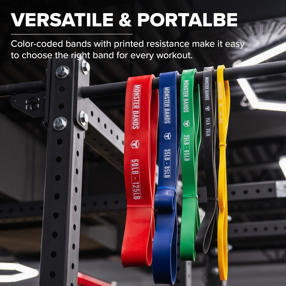 Pull Up Bands, Resistance Bands (Set of 5) – Pull Up Assistance Bands Set – E...