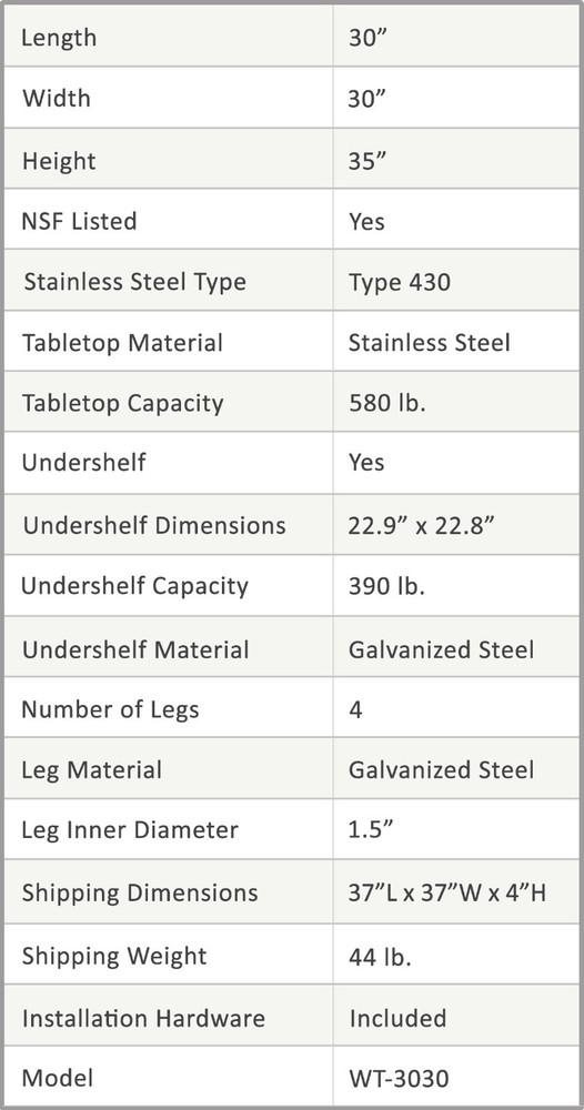 30" X 30" Stainless Steel Work Table With Galvanized Undershelf