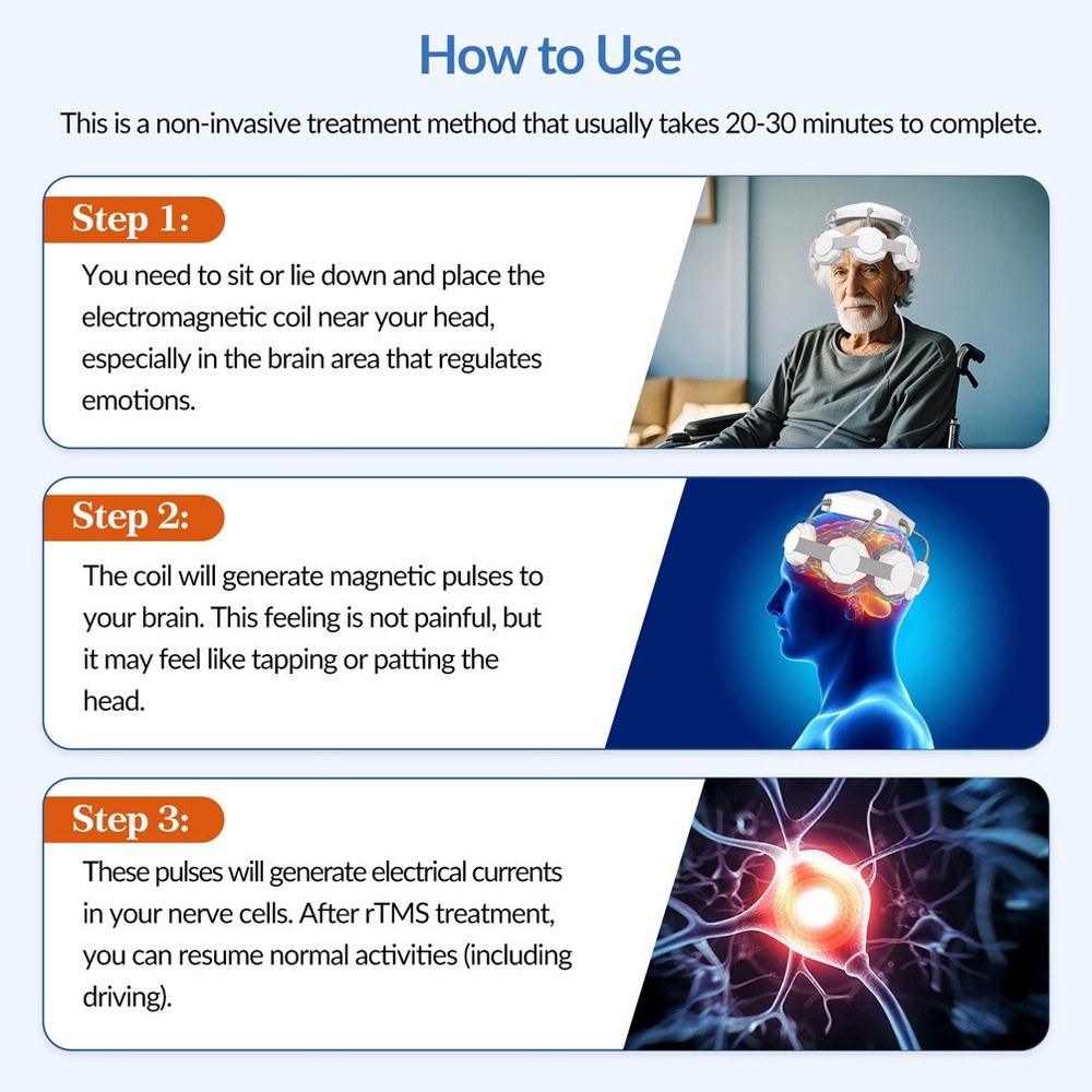 Brain Therapy Device Transcranial Magnetic Deep Stimulation TMS for Depression