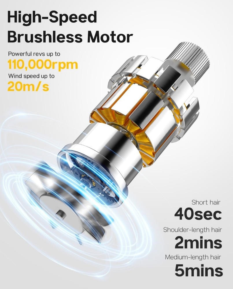Plasma Tech High Speed Hair Dryer