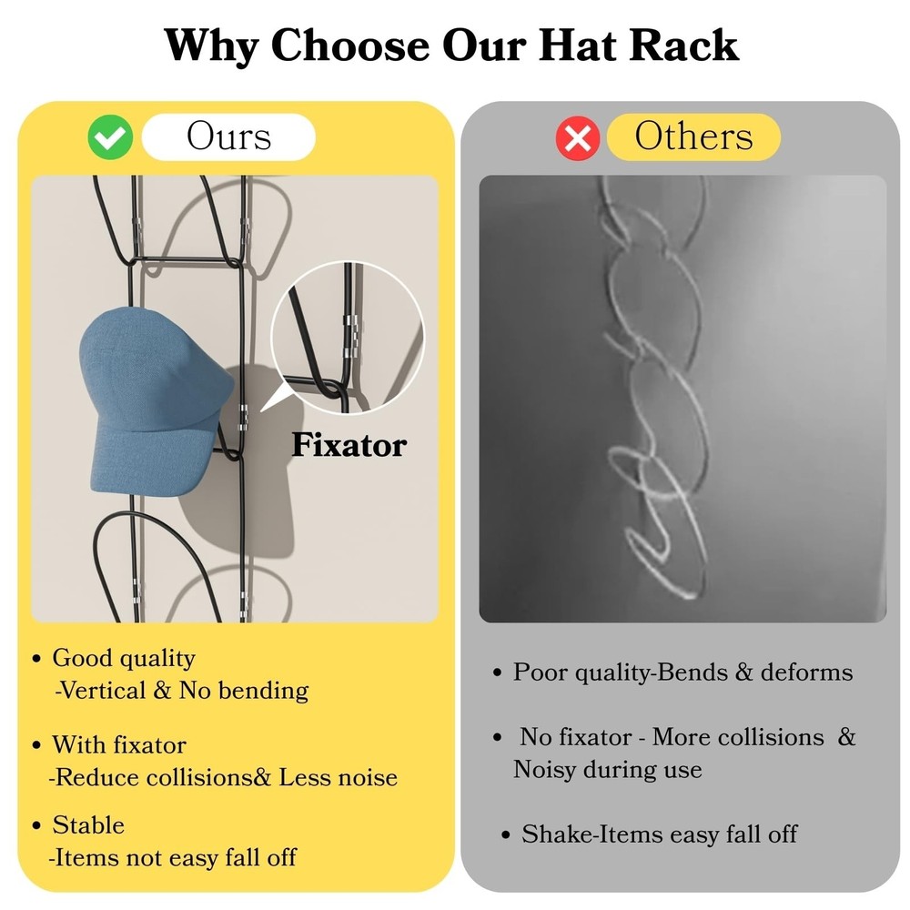 10Pack Over The Door Hat Organizer for baseball caps | Multi-Functional Baseb...