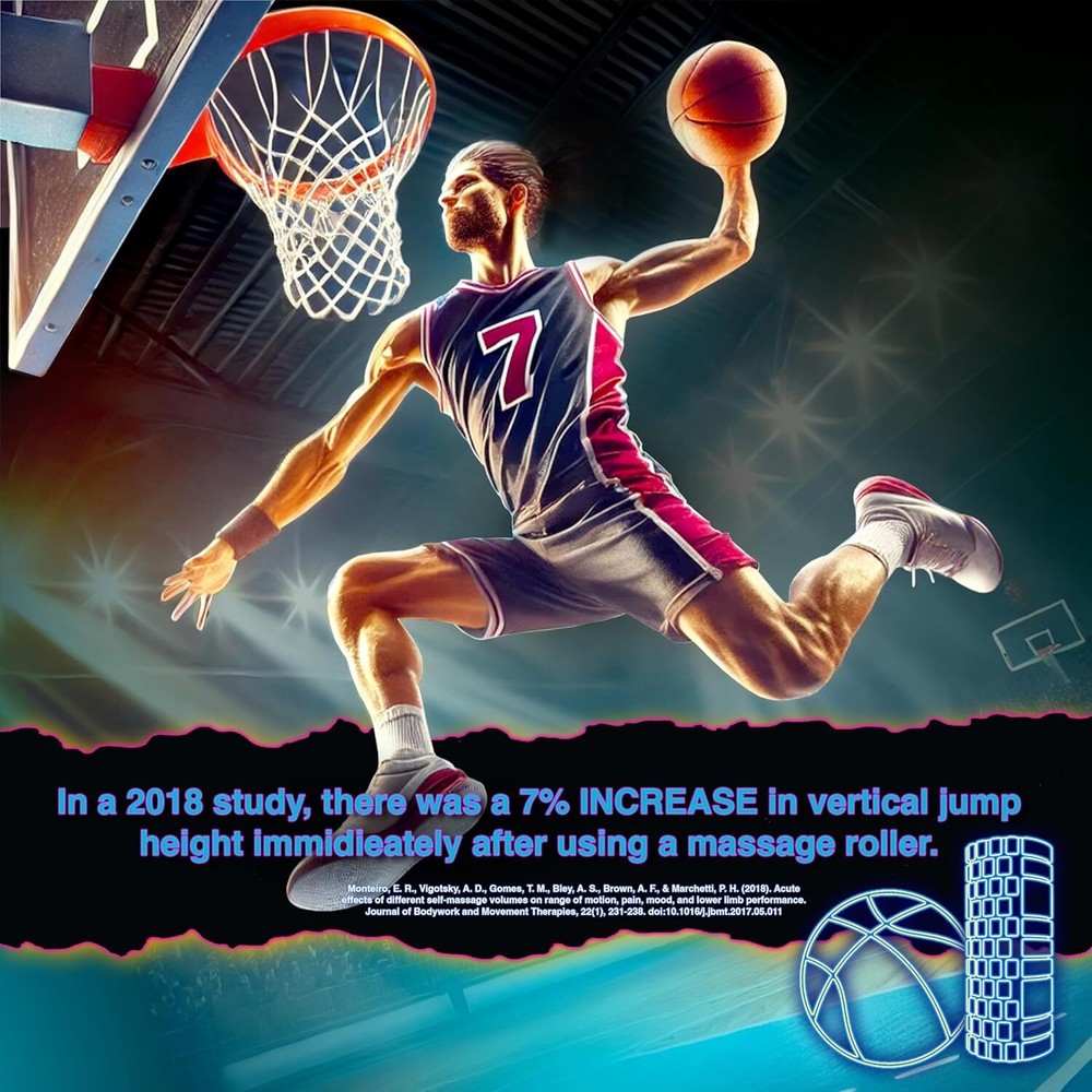 Foam Roller - Patented Medium Density Deep Tissue Massage Roller, 4K