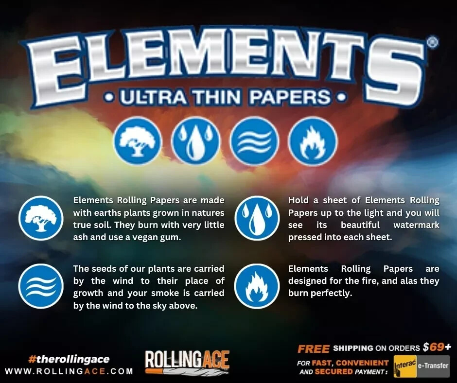 ELEMENTS 1 1/4 Ultra Thin Rice Rolling Papers – Full Box (25 Booklets)