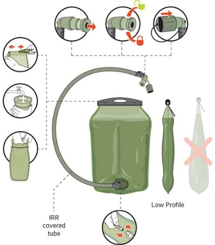 Source Tactical ILPS 3L Hydration Bladder Widepac 100oz Low Profile