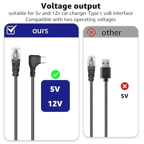 USB-C Radar Detector Cord