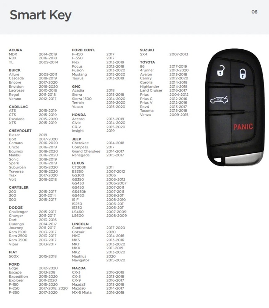 Car Keys Express EZ Installer OBD Key Programmer DIY Remote Pairing Tool