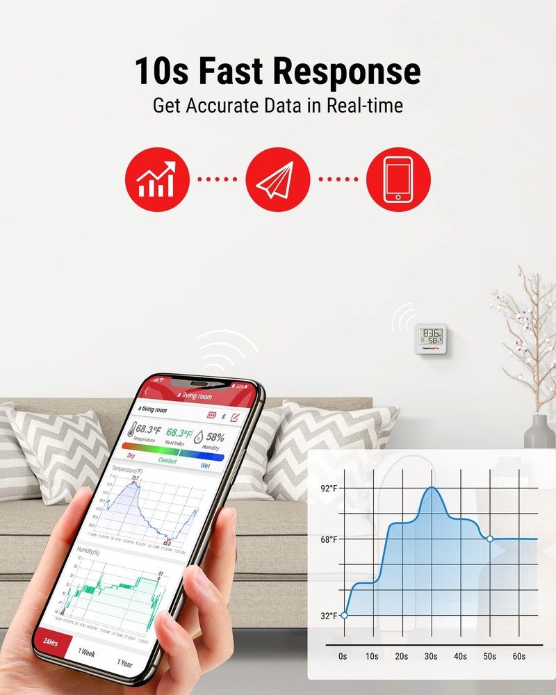 ThermoPro TP357 Digital Hygrometer Bluetooth Thermometer, Classical Silver