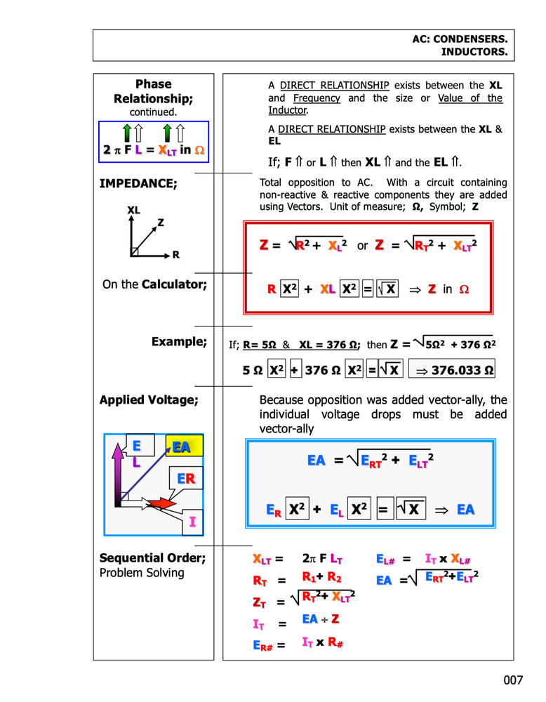 187 pg. REDSTONE ARSENAL ALTERNATING CURRENT Electronics Presentation on Data CD
