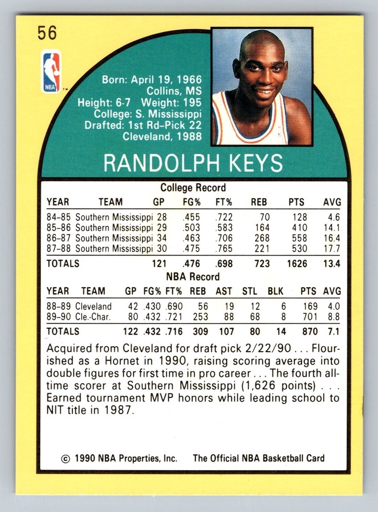 Randolph Keys Hand Signed Trading Card
