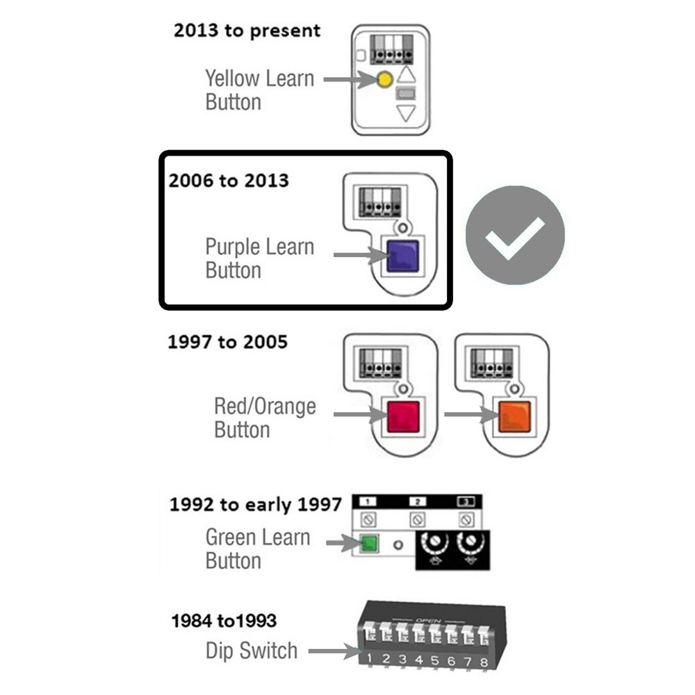 2 Replacement For Chamberlain 956D Mini 3-Button Remote Security+ Garage Opener