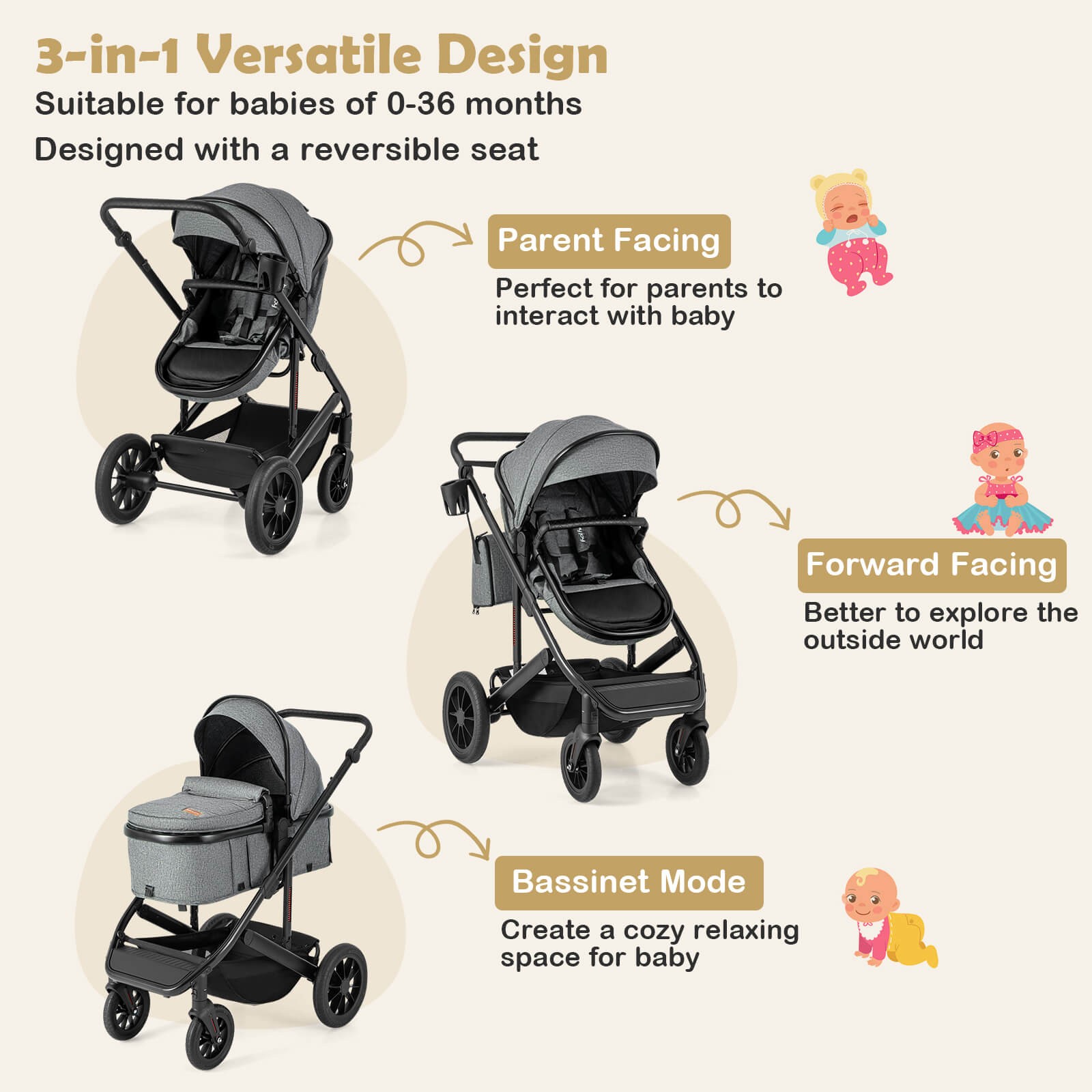 3-in-1 Newborn Stroller Folding Convertible High Landscape Toddler Stroller