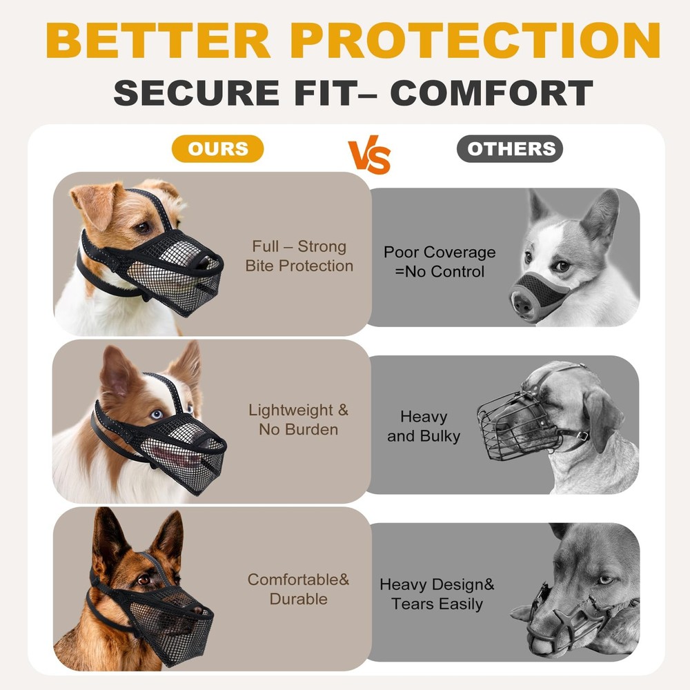 Mesh Dog Muzzle, Breathable Soft Dog Muzzle with 3 Reflective Straps for Secu...