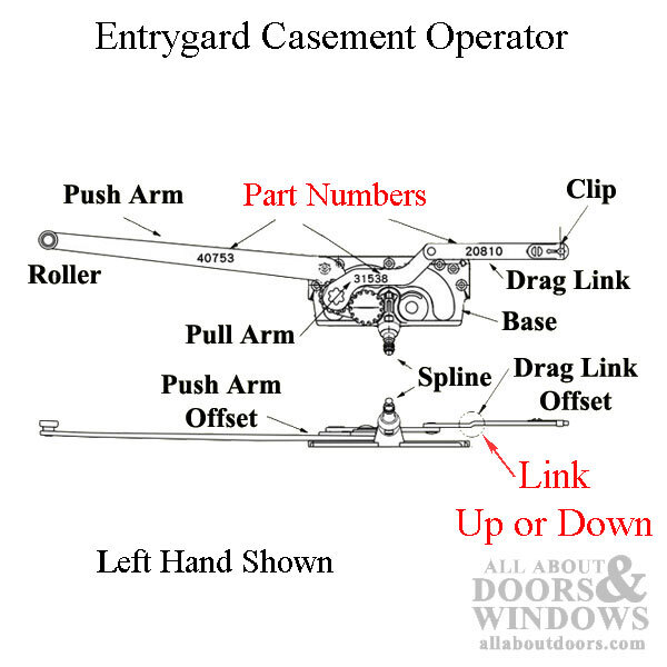 Truth Casement Operator, LH, Offset down Link # 20810, Raised Roller