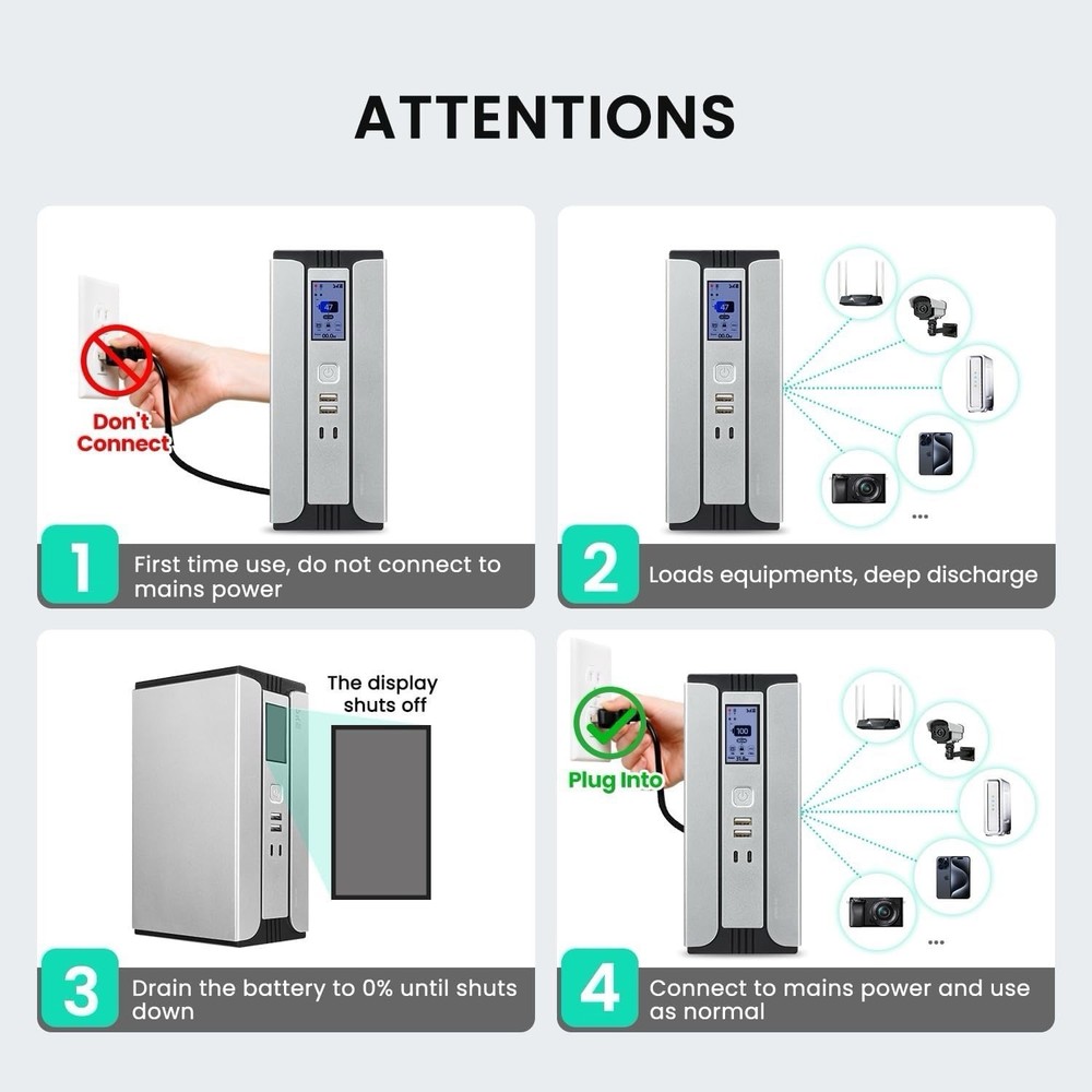 UPS Battery Backup Surge Protector for Computer Security Cam Solar Charging LCD