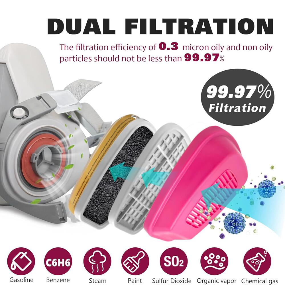 1 Pair 60926 Multi Gas Vapor P100 Replacement Respirator Protection Cartridge US