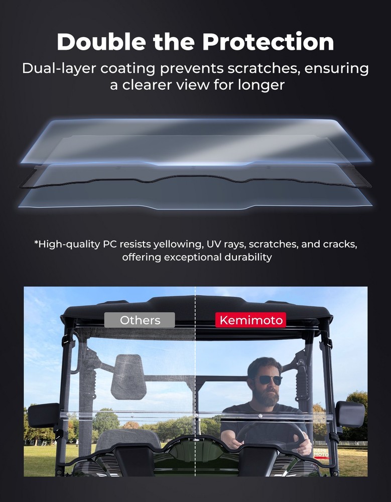 Front Windshield & Soft Window for MASSIMO 500 700 Outfitter Bighorn Hisun Axis