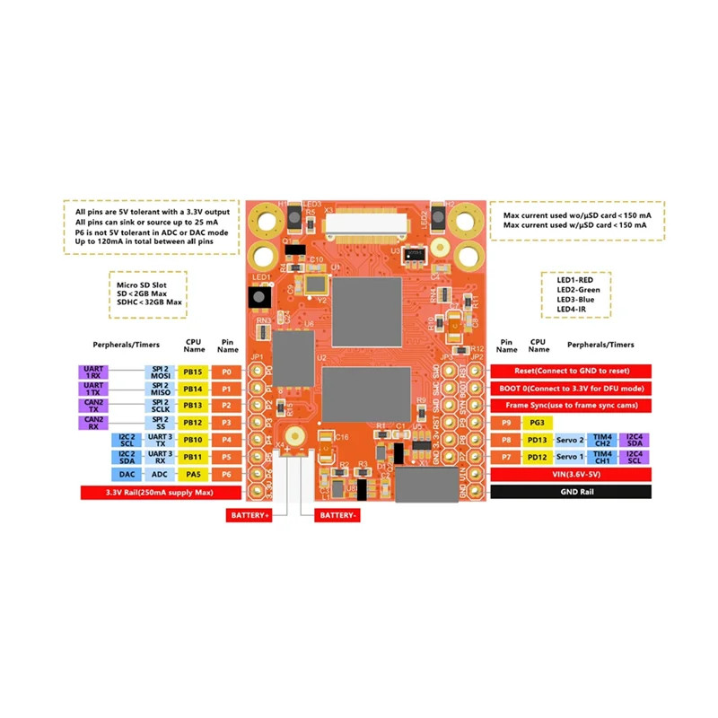 OpenMV4H7PLUS Development Board 5MP Smart Camera HD For Learning Robotics