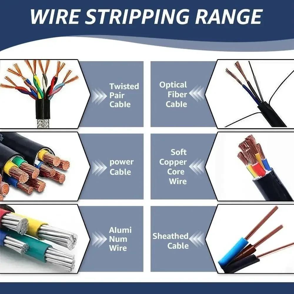 Manual Wire Stripping Machine Portable Cable Stripper 1mm to 21mm Hand Crank US