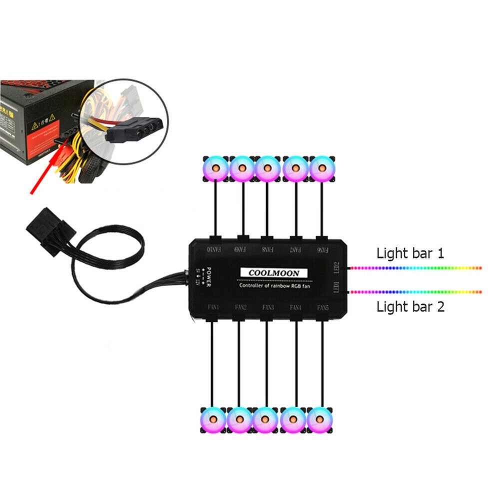 RGB Fan Controller 12cm Remote Control Computer Case PC Cooling Chassis s